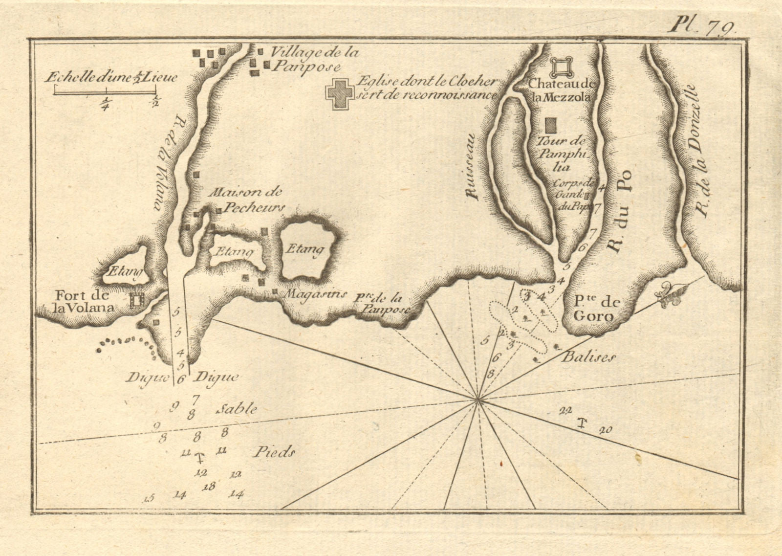 Southern Po delta. Po di Goro, Po di Volano/Volana. Pomposa. Italy ROUX 1804 map